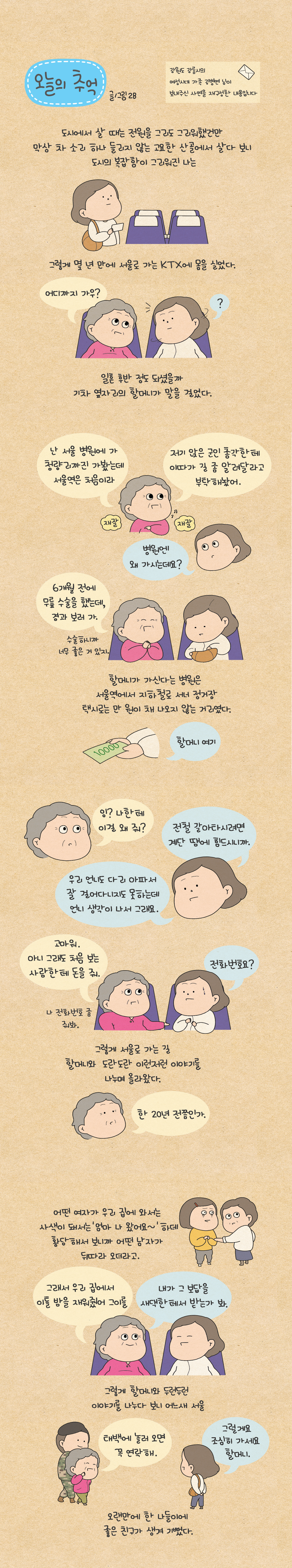 오늘의 추억 63화