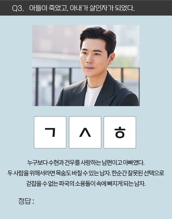 Q3. 아들이 죽었고, 아내가 살인자가 되었다. / ㄱㅅㅎ / 누구보다 수현과 건우를 사랑하는 남편이고 아빠였다. 두 사람을 위해서라면 목숨도 바칠 수 있는 남자. 한순간 잘못된 선택으로 걷잡을 수 없는 파국의 소용돌이 속에 빠지게 되는 남자.